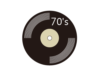 1970年代の名曲レコード名盤